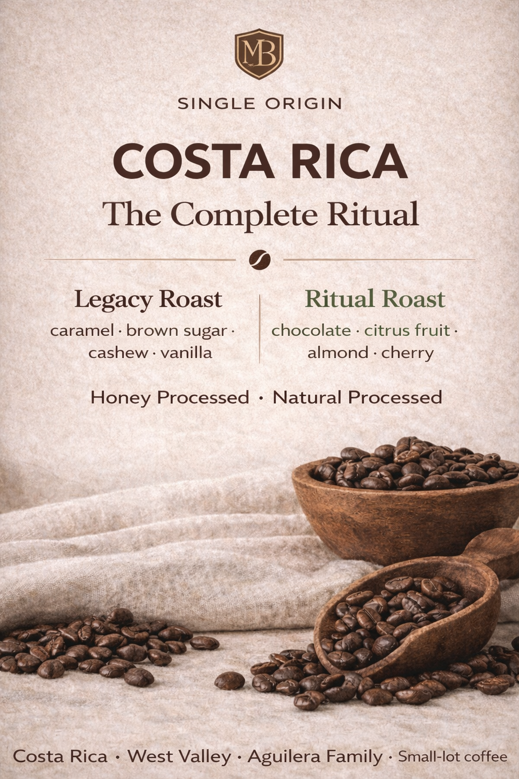 The Complete Ritual